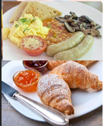 bfast